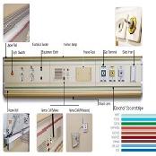 Bed Head Unit (with Rail System)