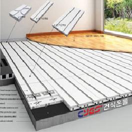 THERMAL STORAGE ONDOL MODULE.